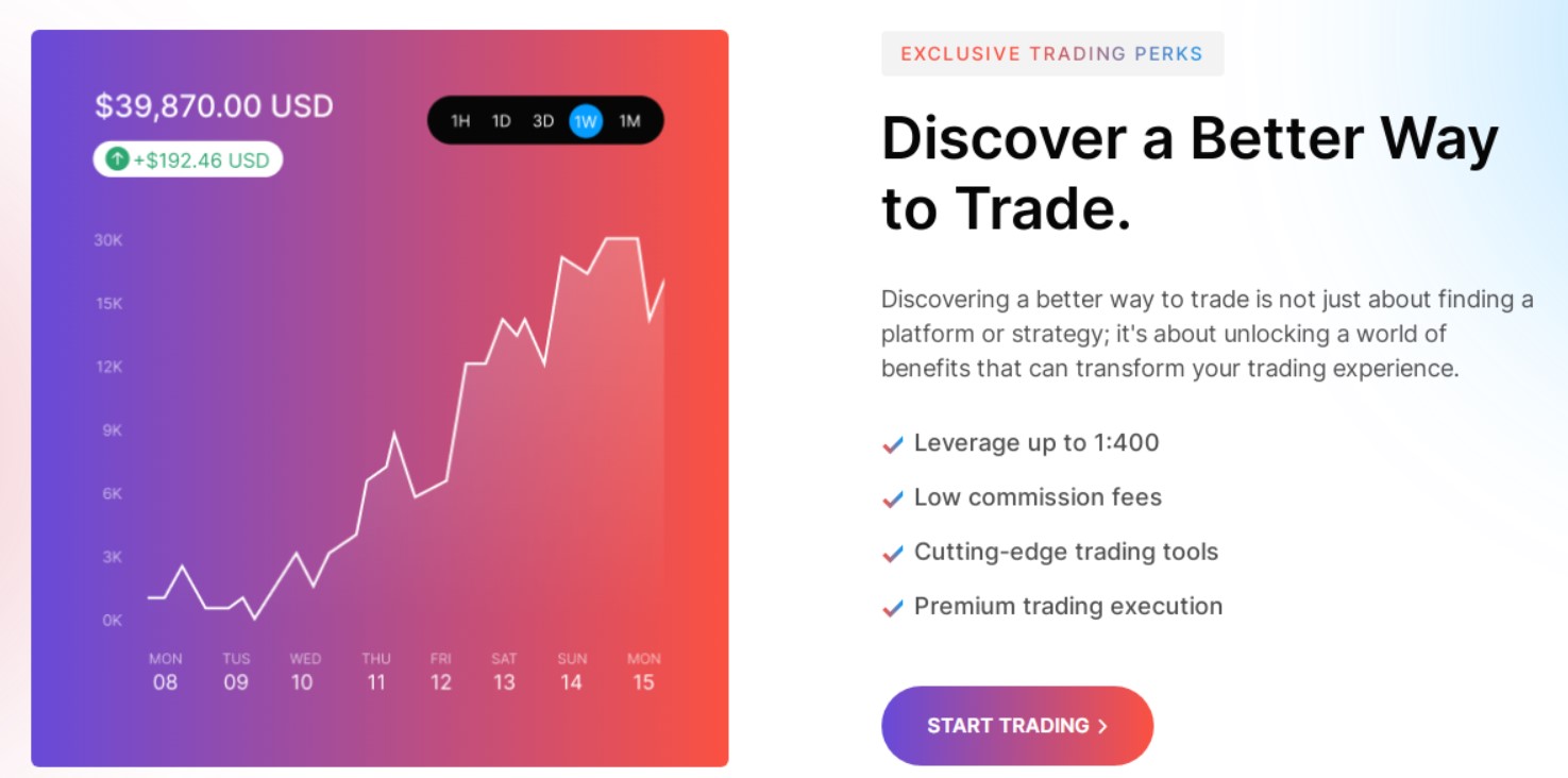 Trading conditions Livaxxen